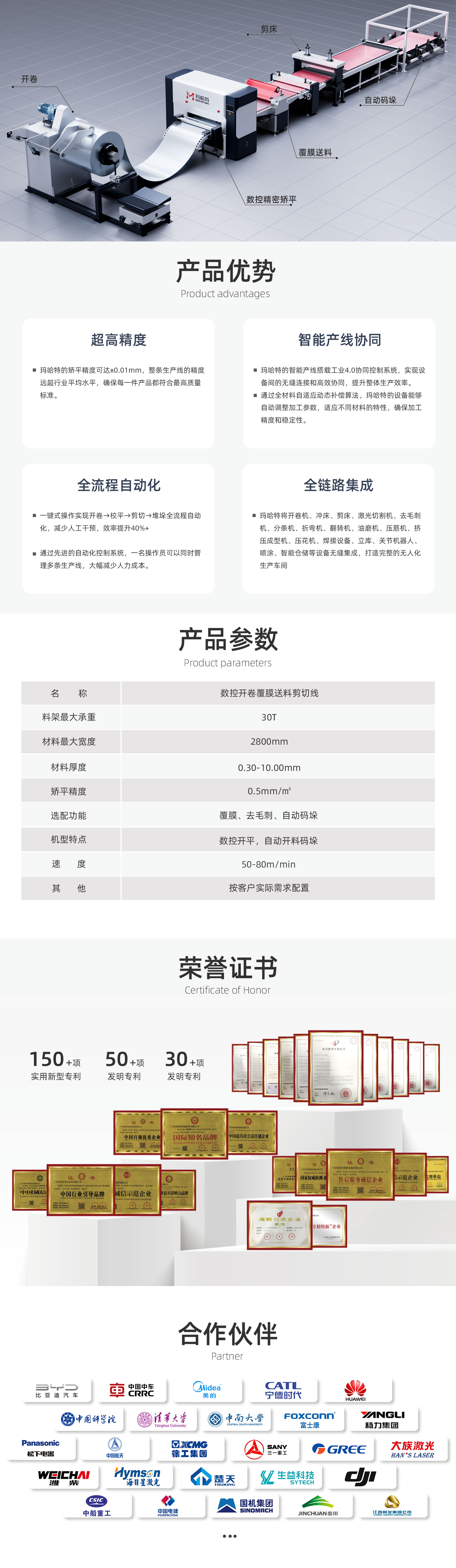 數控開卷矯平覆膜剪切線詳情頁.jpg